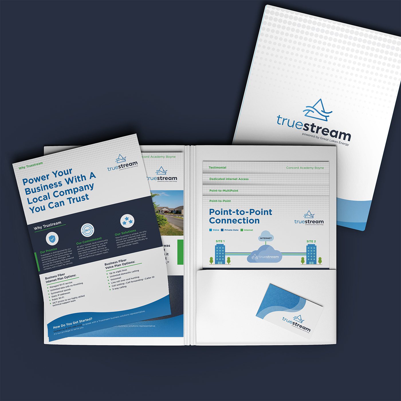 Design for the sales team toolkit used by Truestream internet to inform and convert business class customers