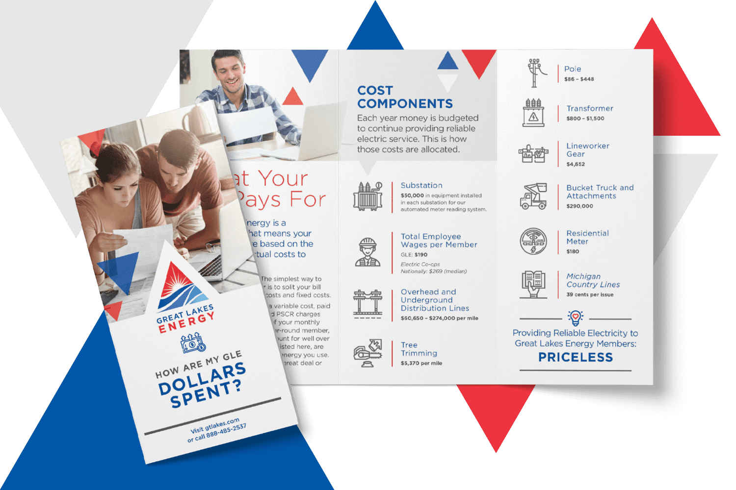 Brochure designed for Great Lakes energy located in Boyne Michigan on cost