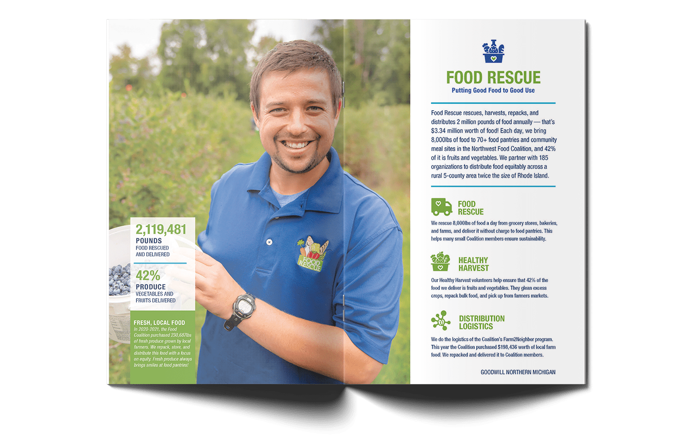 Food Rescue spread from the annual report design