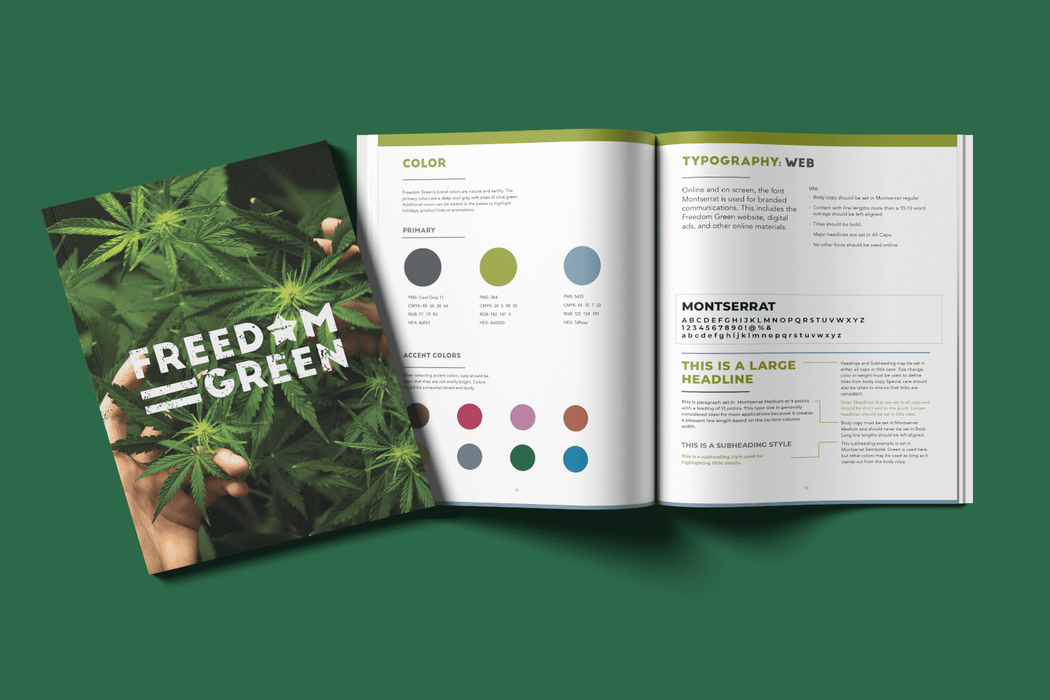 Brand Guidelines for Cannabis farming company