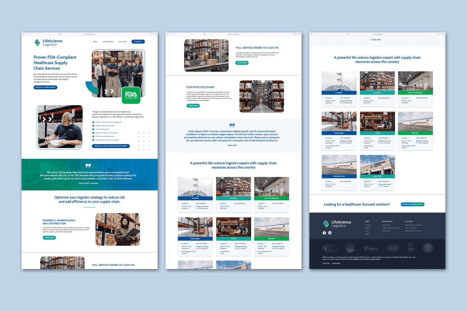 Multiple pages and layouts from the website