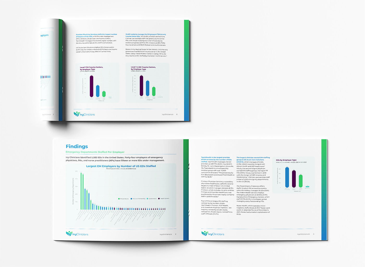 multiple spreads from the white paper