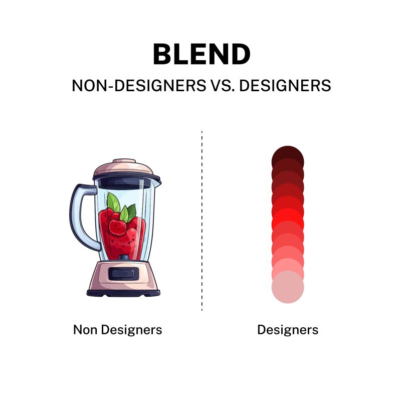Two artworks showing how a designer vs non designer would handle it.
